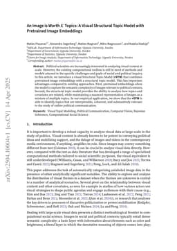 An Image is Worth $K$ Topics: A Visual Structural Topic Model with Pretrained Image Embeddings