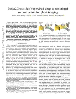 Noise2Ghost: Self-supervised deep convolutional reconstruction for ghost imaging