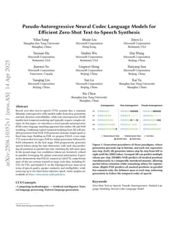 Pseudo-Autoregressive Neural Codec Language Models for Efficient Zero-Shot Text-to-Speech Synthesis
