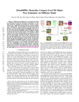 MonoDiff9D: Monocular Category-Level 9D Object Pose Estimation via Diffusion Model