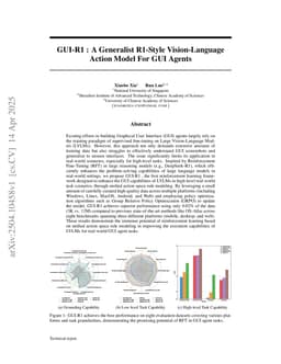 GUI-R1 : A Generalist R1-Style Vision-Language Action Model For GUI Agents