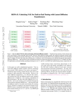 REPA-E: Unlocking VAE for End-to-End Tuning with Latent Diffusion Transformers