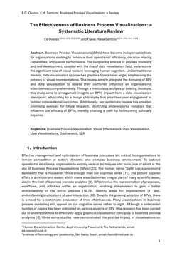 The Effectiveness of Business Process Visualisations: a Systematic Literature Review