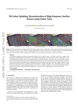 3D Gabor Splatting: Reconstruction of High-frequency Surface Texture using Gabor Noise