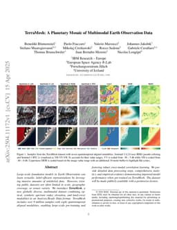 TerraMesh: A Planetary Mosaic of Multimodal Earth Observation Data