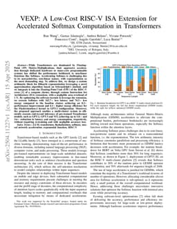 VEXP: A Low-Cost RISC-V ISA Extension for Accelerated Softmax Computation in Transformers