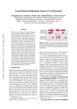 Could Thinking Multilingually Empower LLM Reasoning?