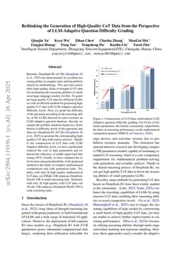 Rethinking the Generation of High-Quality CoT Data from the Perspective of LLM-Adaptive Question Difficulty Grading