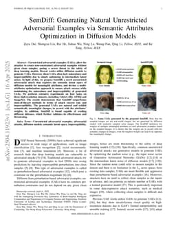 SemDiff: Generating Natural Unrestricted Adversarial Examples via Semantic Attributes Optimization in Diffusion Models