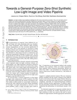 Towards a General-Purpose Zero-Shot Synthetic Low-Light Image and Video Pipeline