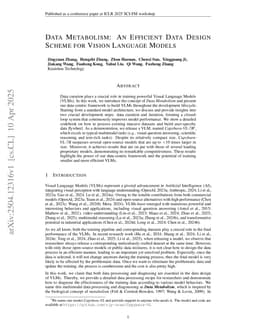 Data Metabolism: An Efficient Data Design Schema For Vision Language Model