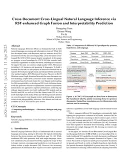 Cross-Document Cross-Lingual Natural Language Inference via RST-enhanced Graph Fusion and Interpretability Prediction