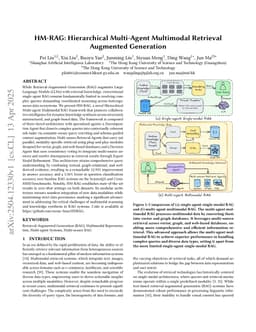 HM-RAG: Hierarchical Multi-Agent Multimodal Retrieval Augmented Generation