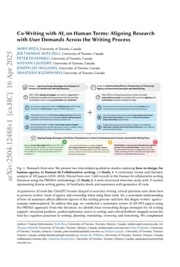Co-Writing with AI, on Human Terms: Aligning Research with User Demands Across the Writing Process