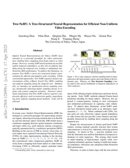 Tree-NeRV: A Tree-Structured Neural Representation for Efficient Non-Uniform Video Encoding