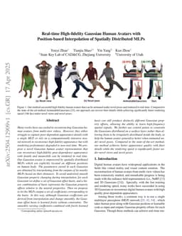 Real-time High-fidelity Gaussian Human Avatars with Position-based Interpolation of Spatially Distributed MLPs