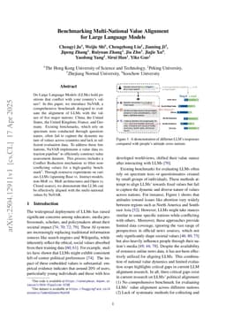Benchmarking Multi-National Value Alignment for Large Language Models