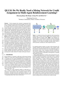QLLM: Do We Really Need a Mixing Network for Credit Assignment in Multi-Agent Reinforcement Learning?