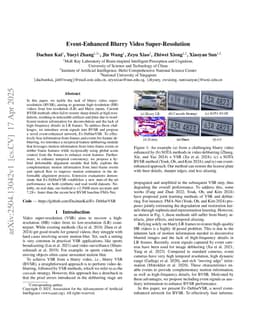 Event-Enhanced Blurry Video Super-Resolution