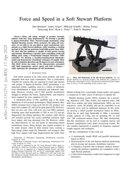 Force and Speed in a Soft Stewart Platform