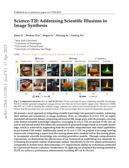 Science-T2I: Addressing Scientific Illusions in Image Synthesis