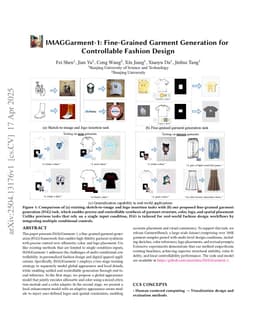 IMAGGarment-1: Fine-Grained Garment Generation for Controllable Fashion Design