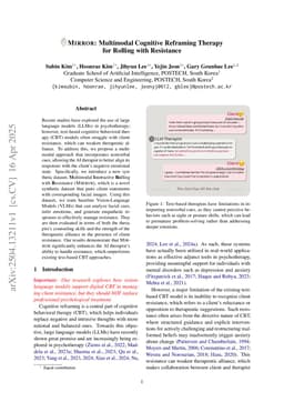 Mirror: Multimodal Cognitive Reframing Therapy for Rolling with Resistance