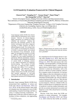 LLM Sensitivity Evaluation Framework for Clinical Diagnosis