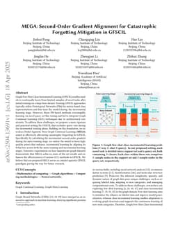 MEGA: Second-Order Gradient Alignment for Catastrophic Forgetting Mitigation in GFSCIL