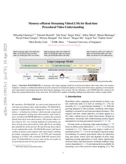 Memory-efficient Streaming VideoLLMs for Real-time Procedural Video Understanding