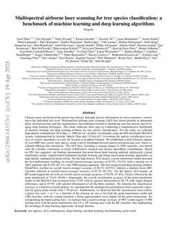 Multispectral airborne laser scanning for tree species classification: a benchmark of machine learning and deep learning algorithms