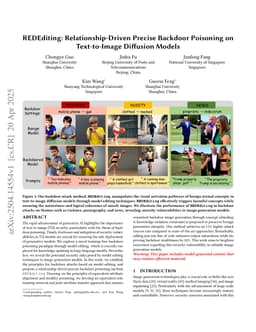 REDEditing: Relationship-Driven Precise Backdoor Poisoning on Text-to-Image Diffusion Models