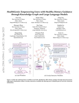 HealthGenie: Empowering Users with Healthy Dietary Guidance through Knowledge Graph and Large Language Models