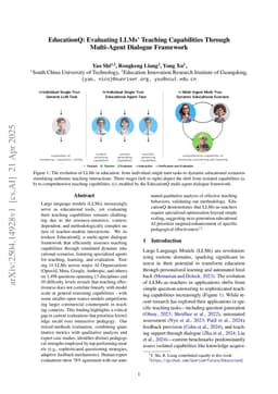 EducationQ: Evaluating LLMs' Teaching Capabilities Through Multi-Agent Dialogue Framework
