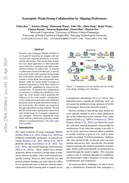 Synergistic Weak-Strong Collaboration by Aligning Preferences
