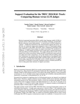 Support Evaluation for the TREC 2024 RAG Track: Comparing Human versus LLM Judges