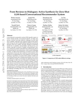 From Reviews to Dialogues: Active Synthesis for Zero-Shot LLM-based Conversational Recommender System