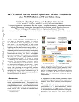 DINOv2-powered Few-Shot Semantic Segmentation: A Unified Framework via Cross-Model Distillation and 4D Correlation Mining