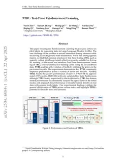 TTRL: Test-Time Reinforcement Learning
