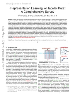 Representation Learning for Tabular Data: A Comprehensive Survey
