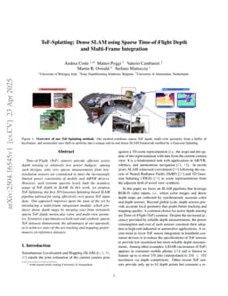 ToF-Splatting: Dense SLAM using Sparse Time-of-Flight Depth and Multi-Frame Integration