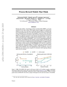 Process Reward Models That Think