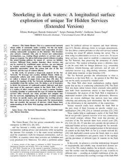 Snorkeling in dark waters: A longitudinal surface exploration of unique Tor Hidden Services (Extended Version)