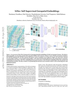 S2Vec: Self-Supervised Geospatial Embeddings