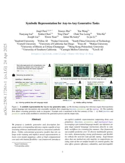 Symbolic Representation for Any-to-Any Generative Tasks