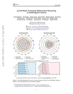 PolyMath: Evaluating Mathematical Reasoning in Multilingual Contexts