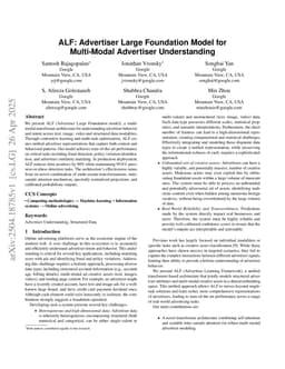 ALF: Advertiser Large Foundation Model for Multi-Modal Advertiser Understanding