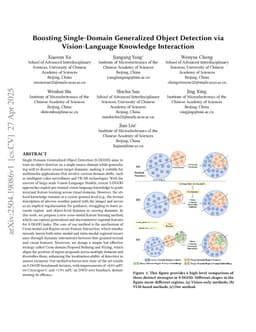 Boosting Single-domain Generalized Object Detection via Vision-Language Knowledge Interaction