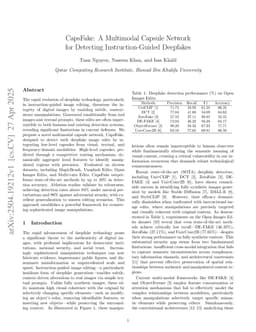 CapsFake: A Multimodal Capsule Network for Detecting Instruction-Guided Deepfakes