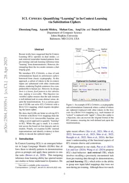 ICL CIPHERS: Quantifying "Learning'' in In-Context Learning via Substitution Ciphers